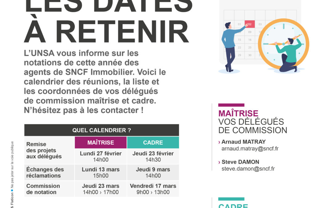 SNCF Immobilier