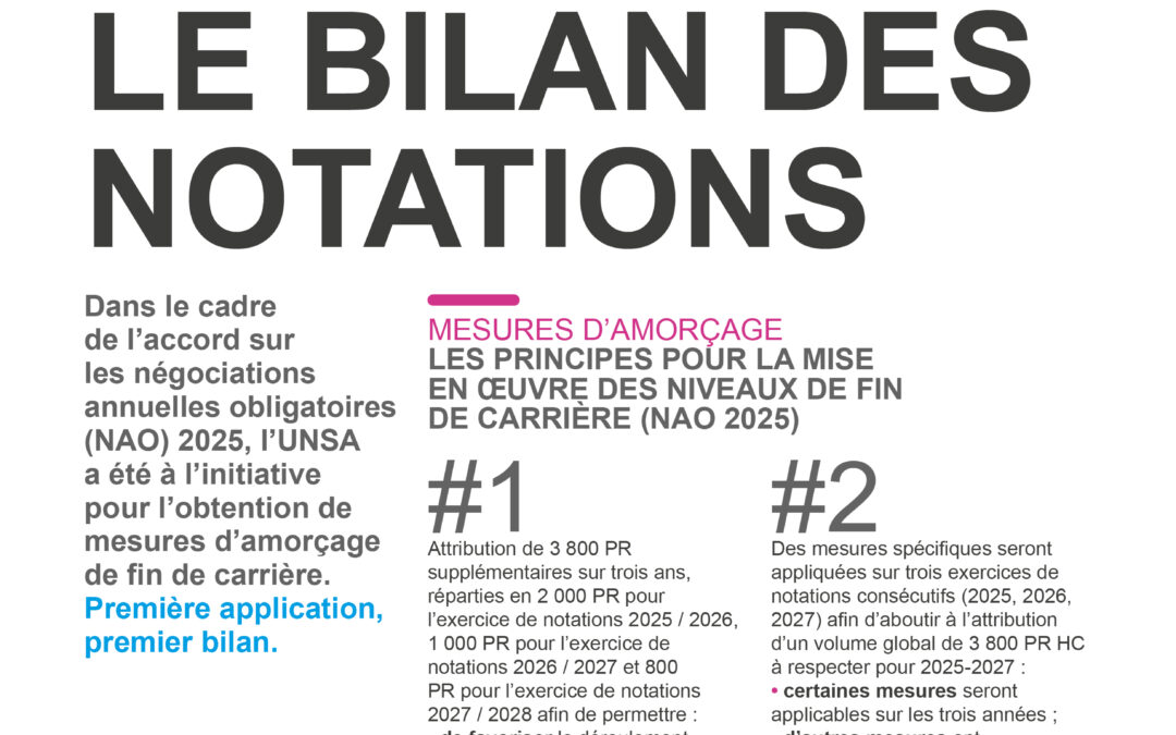 SNCF Voyageurs