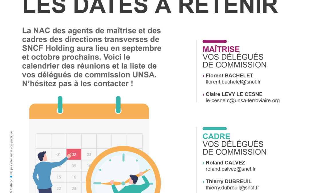 SNCF Holding