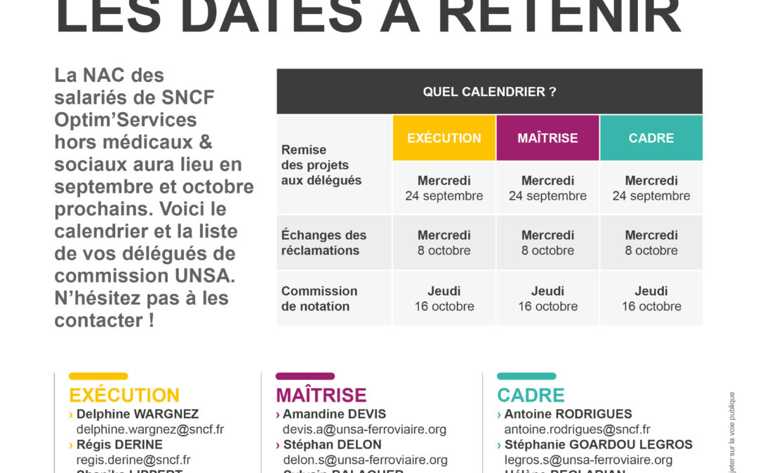 SNCF Optim’Services