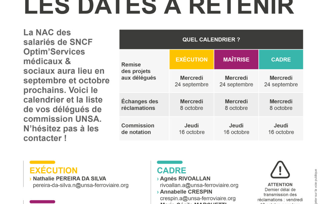 SNCF Optim’Services