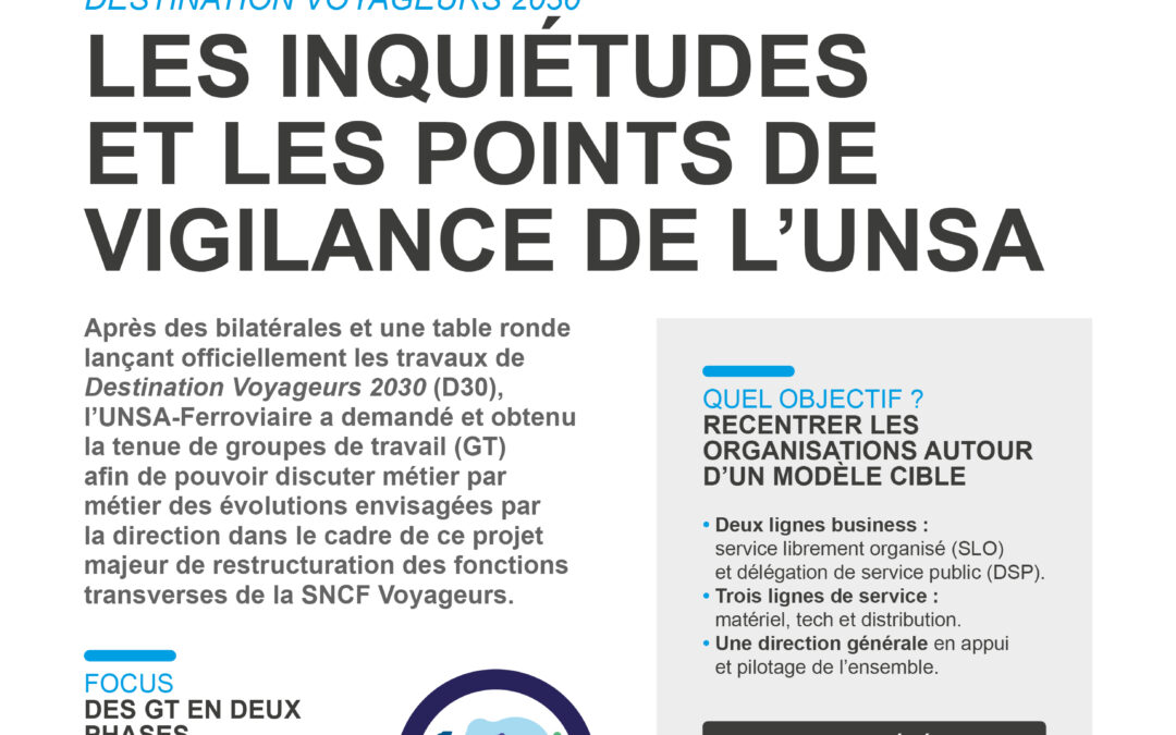 SNCF Voyageurs