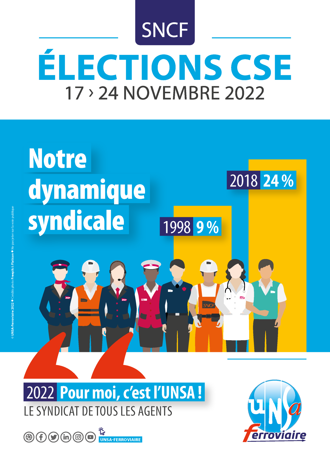 2022_Tract_Evolution_Paysage_Syndical