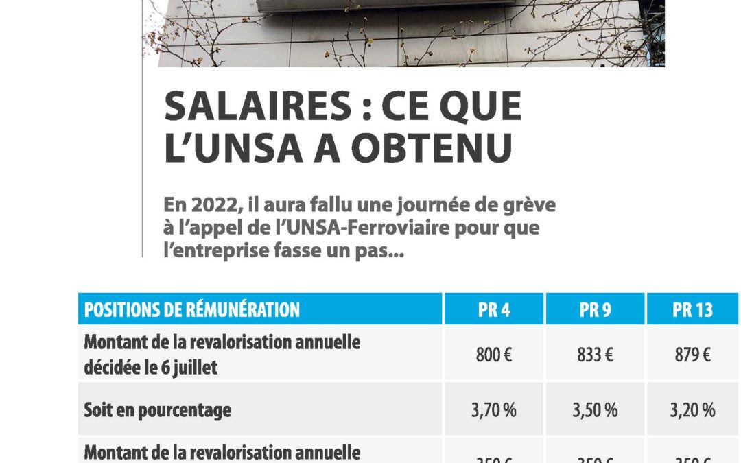 #3 Salaire à la SNCF : Ce que l’UNSA a obtenu