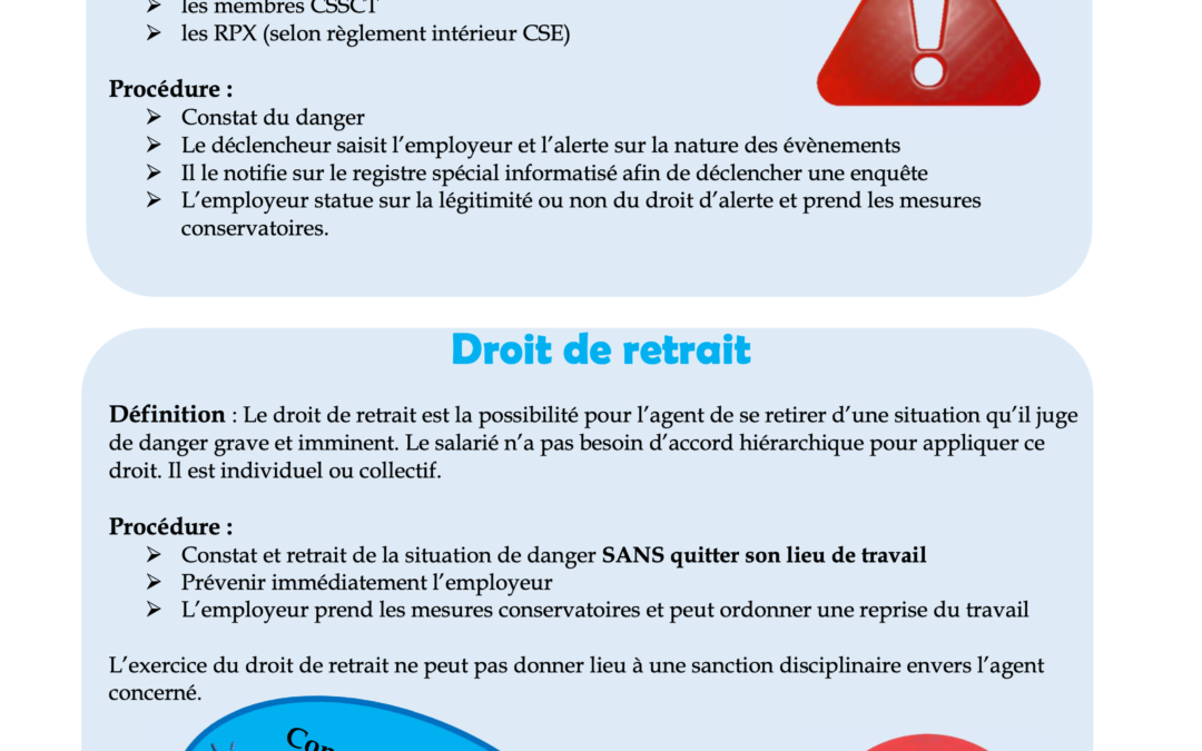 Droit de retrait