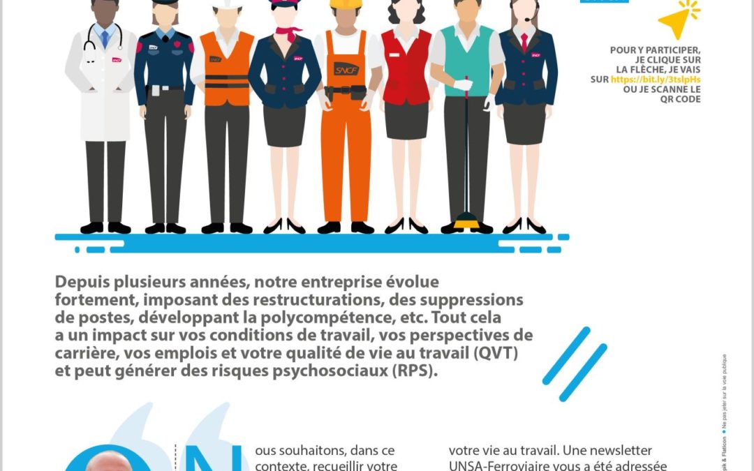 Risque psychosociaux