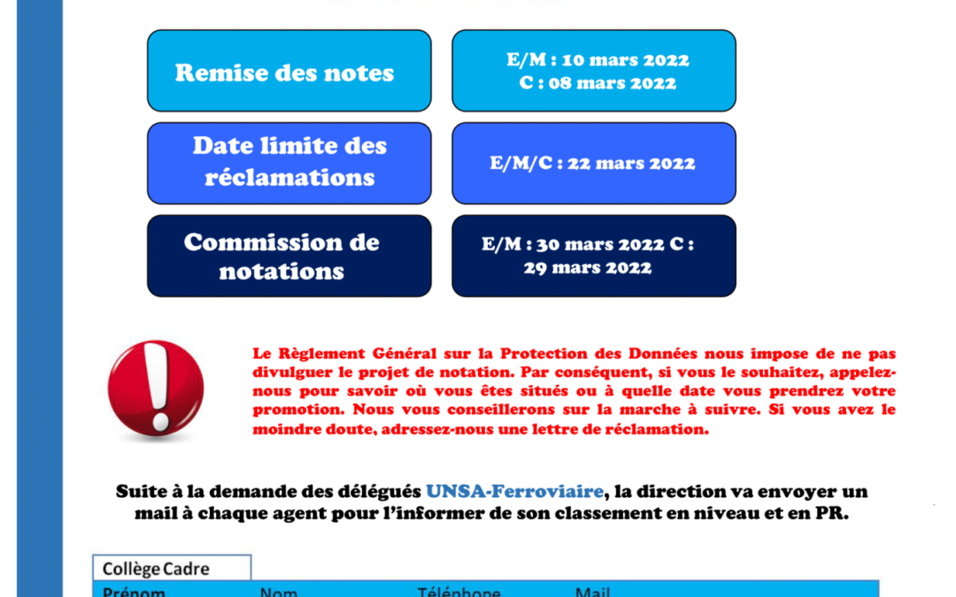 CSE Réseau – Siège & DGCS