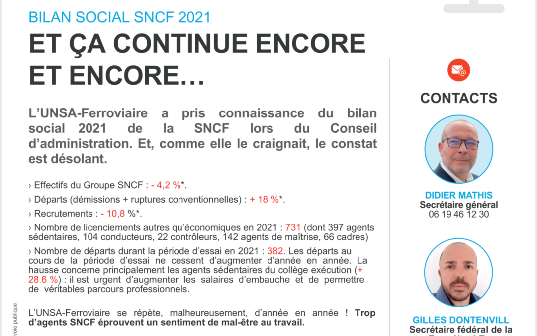 Bilan social SNCF 2021
