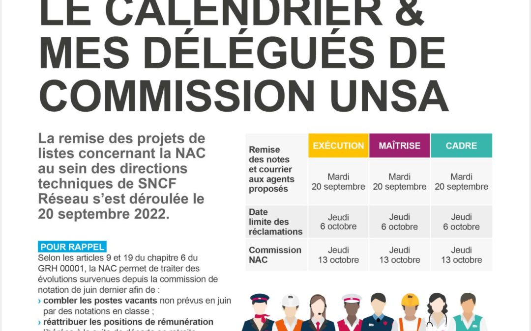 NAC SNCF Réseau