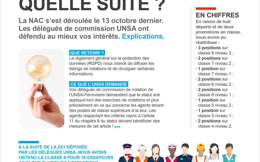 SNCF Réseau