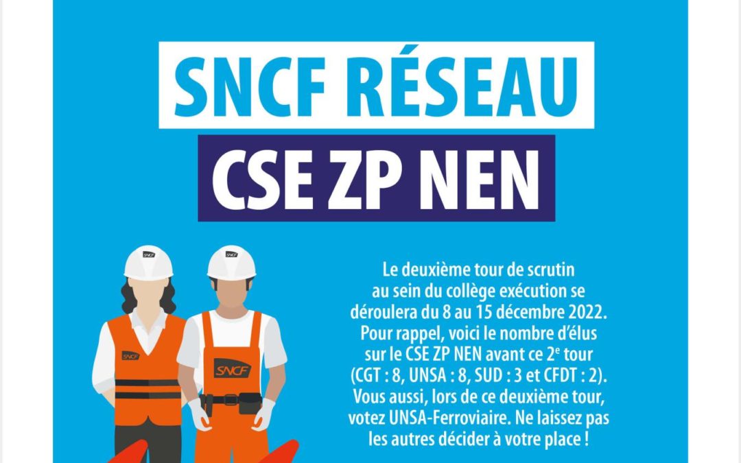 SNCF Réseau ZP NEN