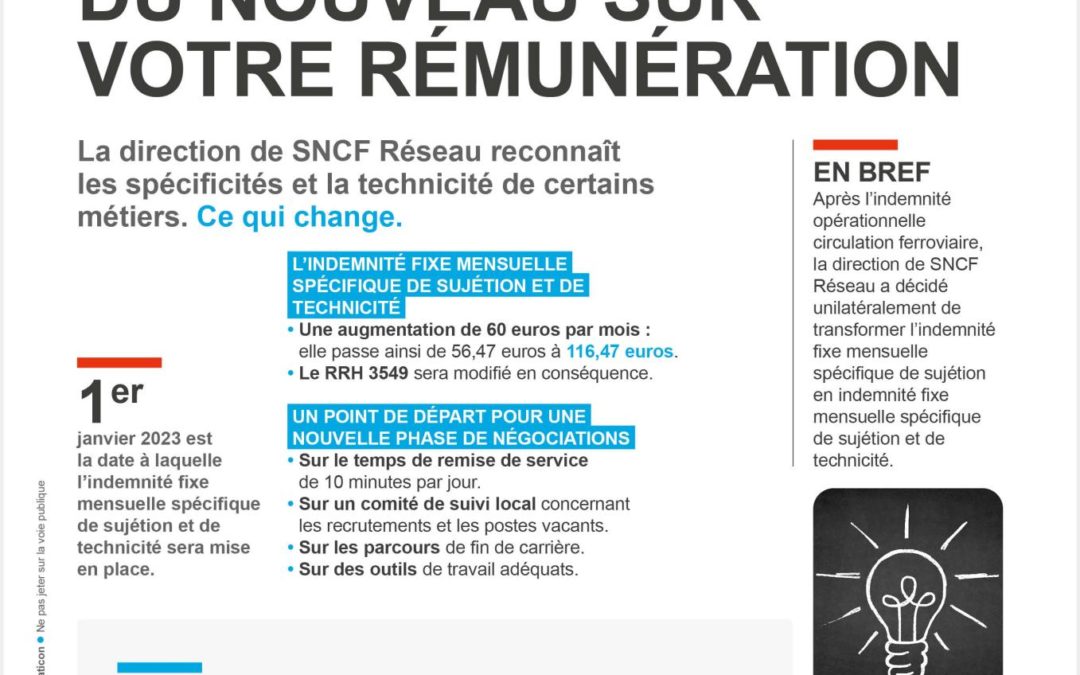 SNCF Réseau