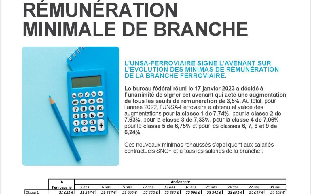 Branche ferroviaire