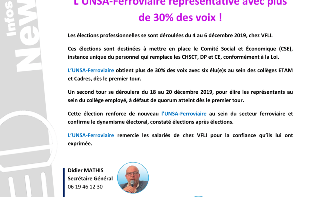 Elections chez VFLI