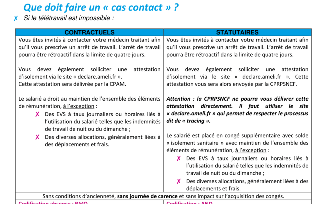 COVID-19