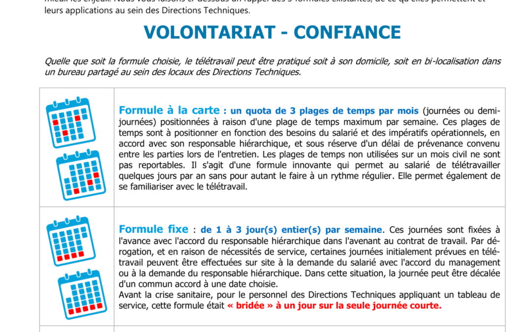 Directions Techniques Réseau