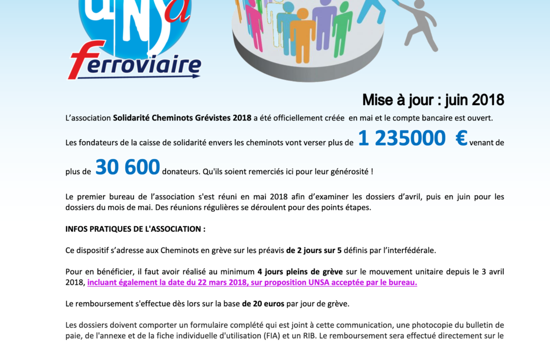 Solidarité financière envers les cheminots grévistes