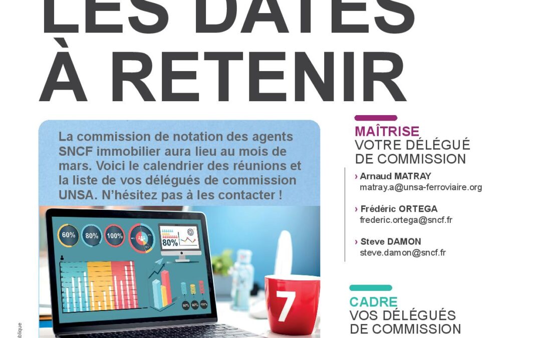 Notations immobilier