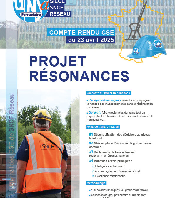 CSE Réseau – SIÈGE SNCF RÉSEAU
