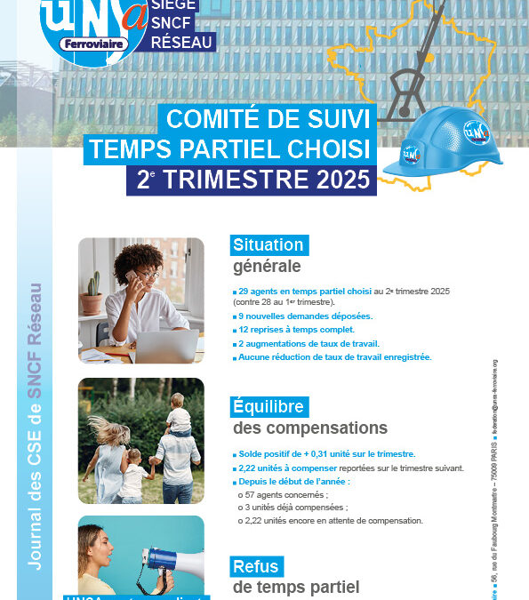 CSE Réseau – SIÈGE SNCF RÉSEAU