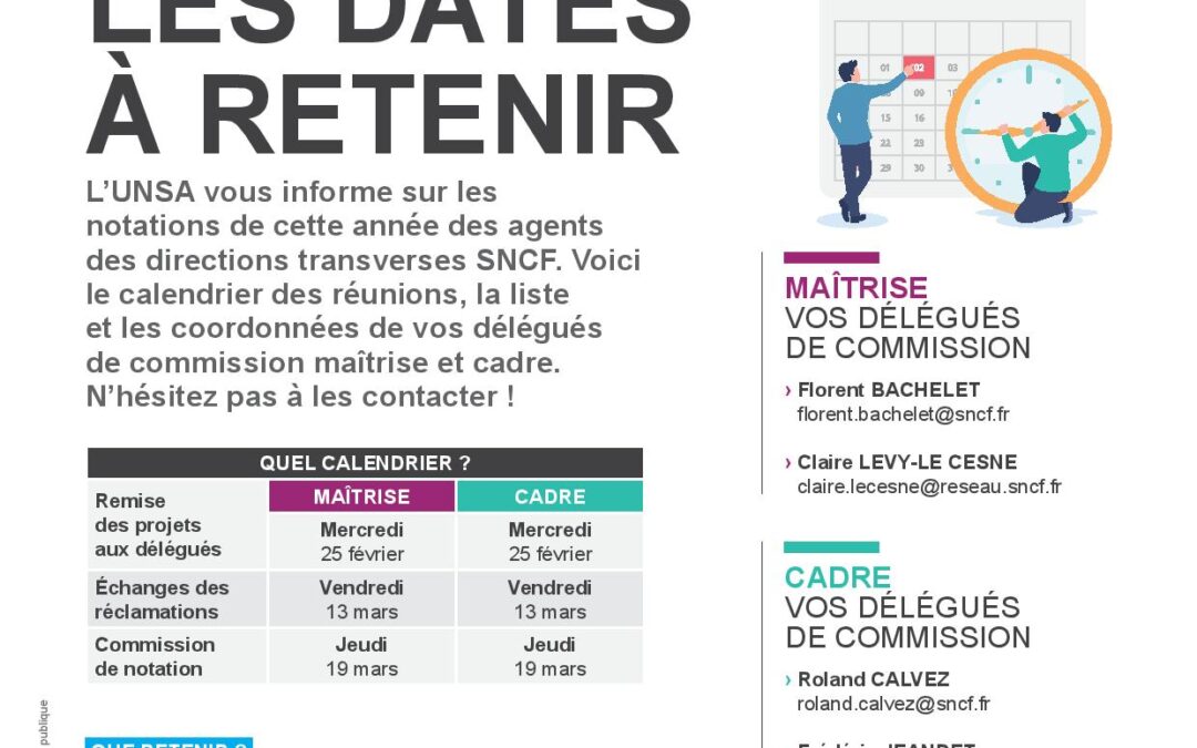 Notations Direction Holding SNCF