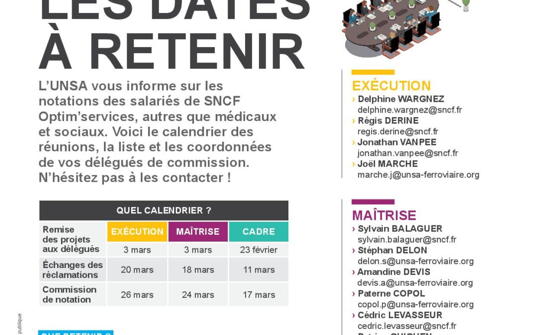 Notations Optim&rsquo;services