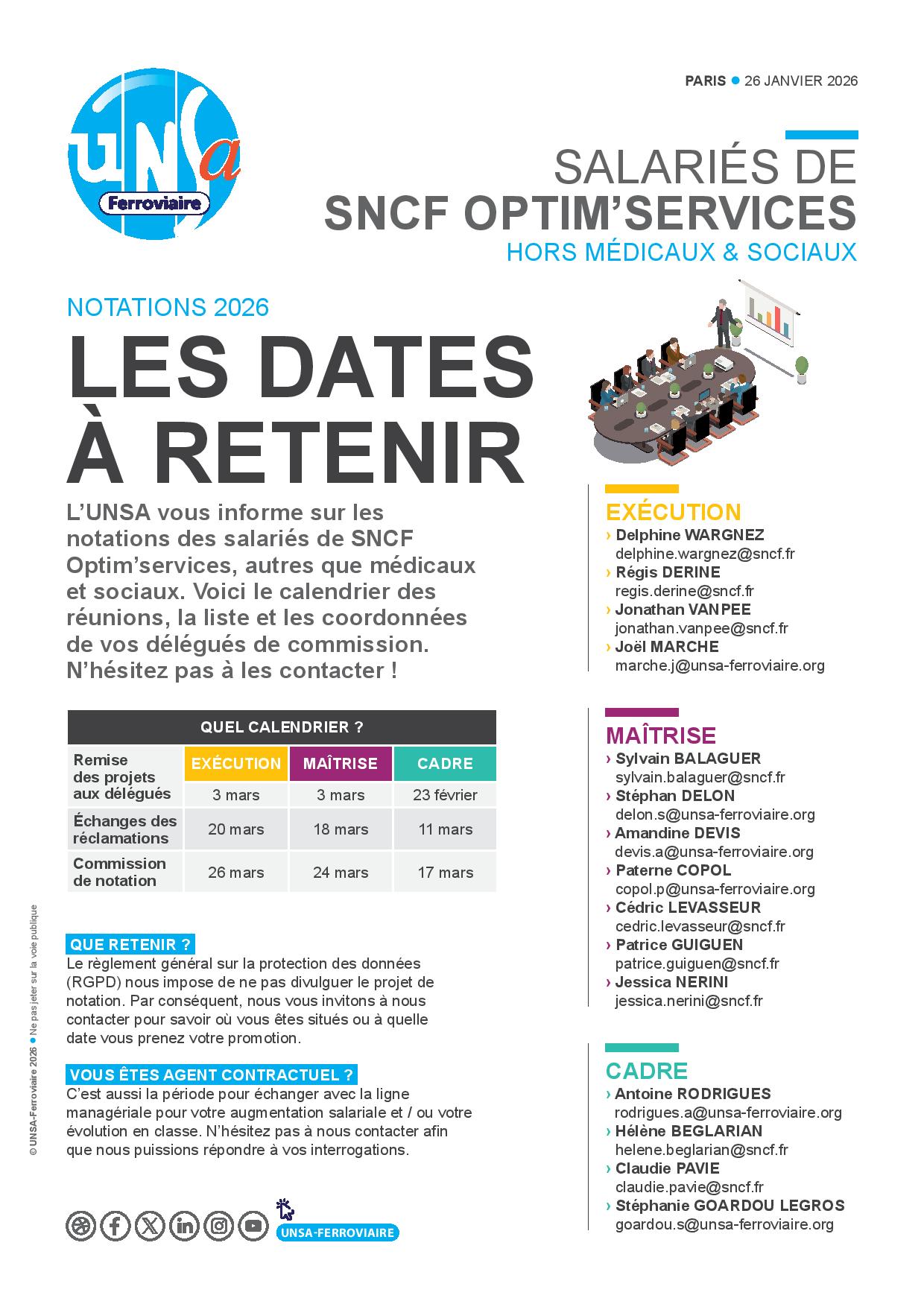 Notations Optim&rsquo;services