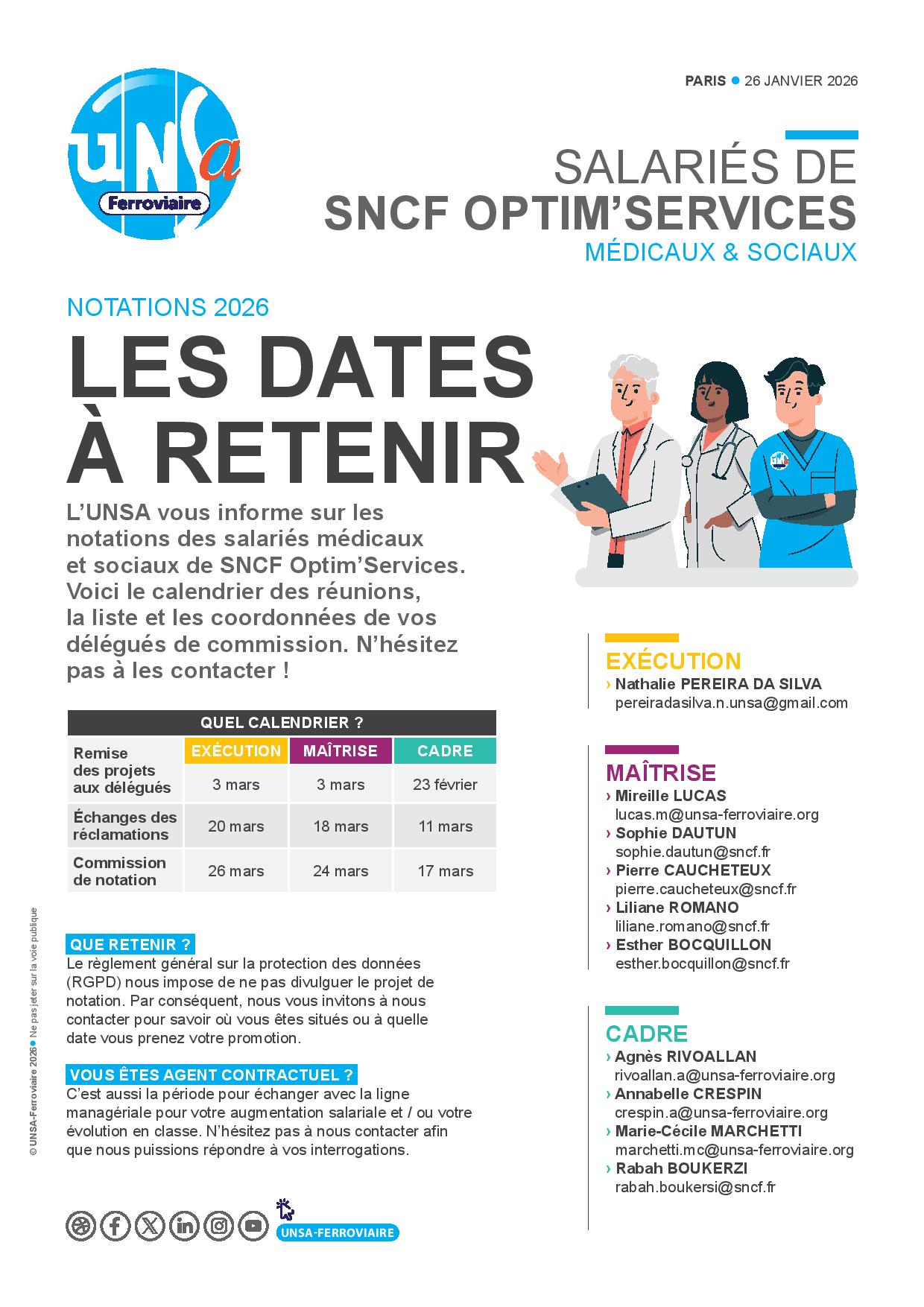 Notations Optim&rsquo;services