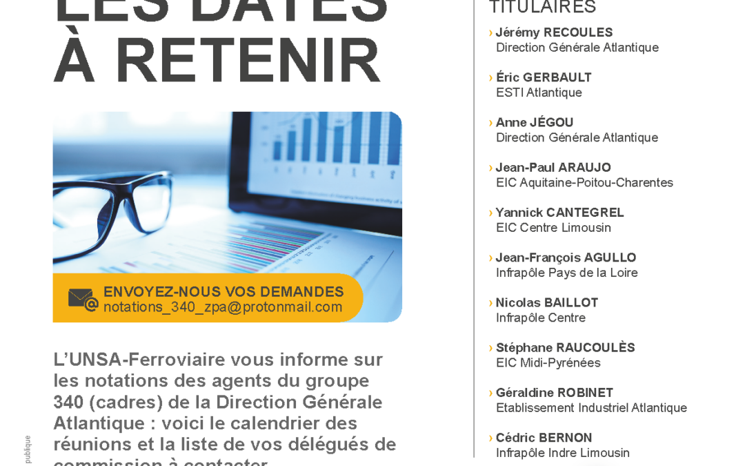 Notations Réseau DGA