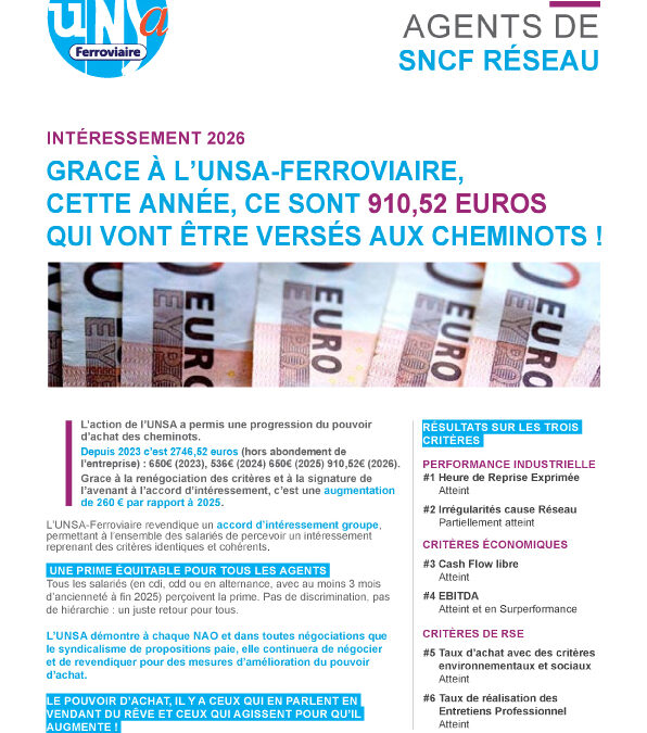 Intéressement SNCF Réseau 2026