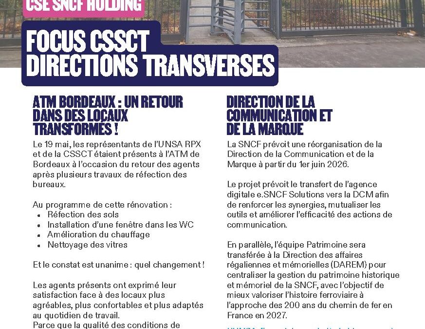 CSSCT Directions Transverses
