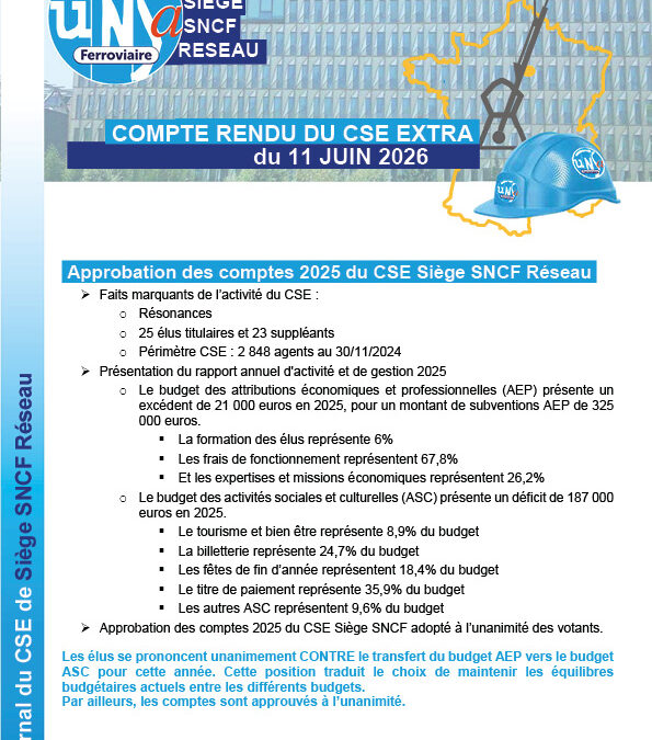 CSE Réseau – SIÈGE SNCF RÉSEAU