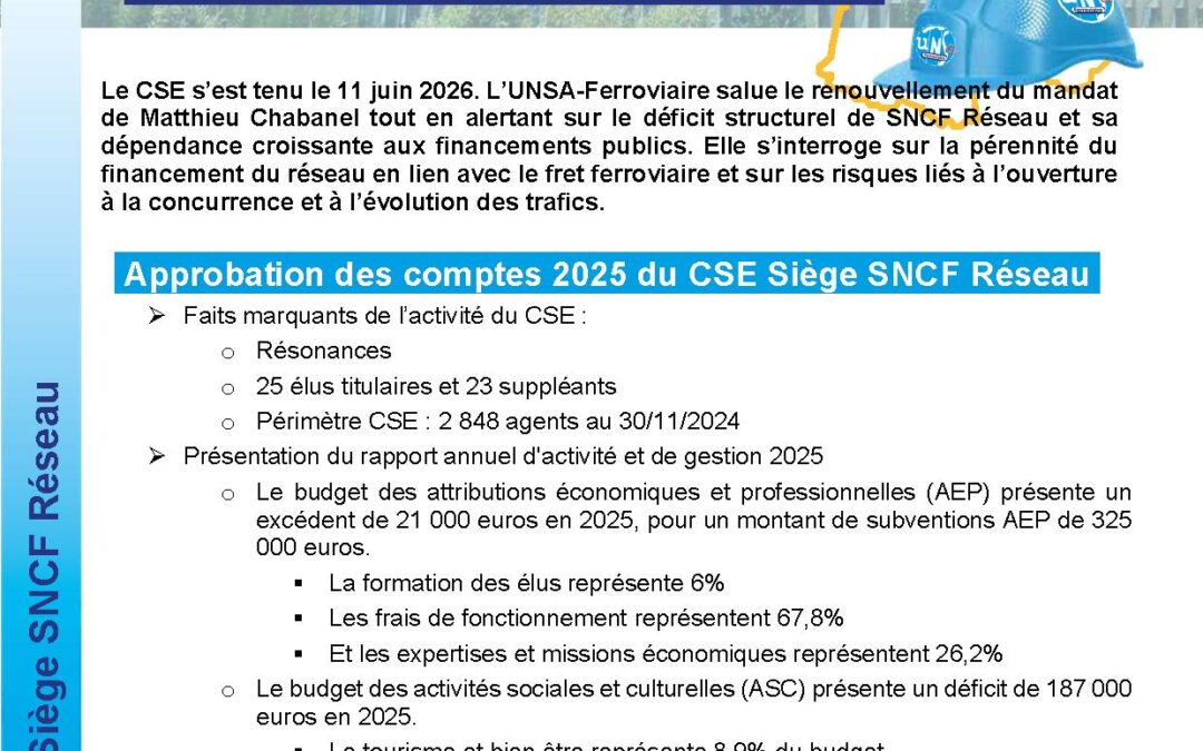 CSE Réseau – SIÈGE SNCF RÉSEAU