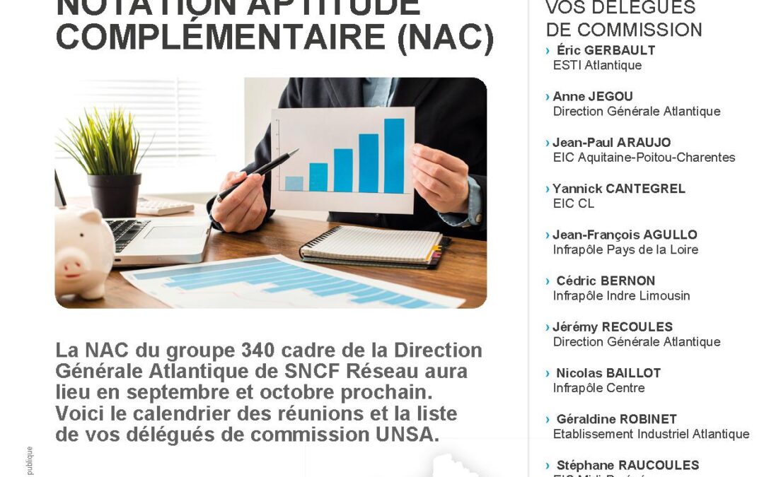 SNCF Réseau
