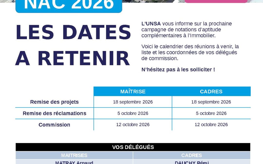 SNCF Holding