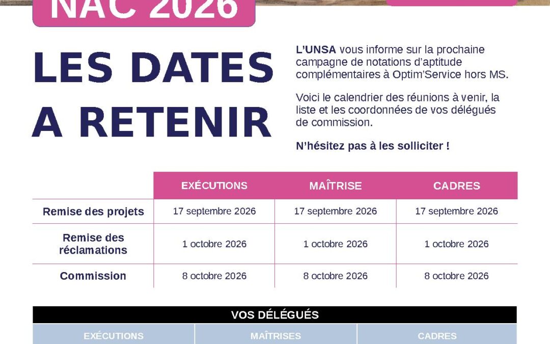 SNCF Optim&rsquo;Services