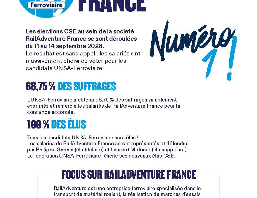 RailAdventure France