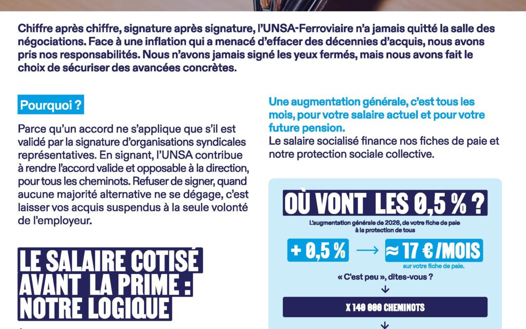 Bilan 2022-2026