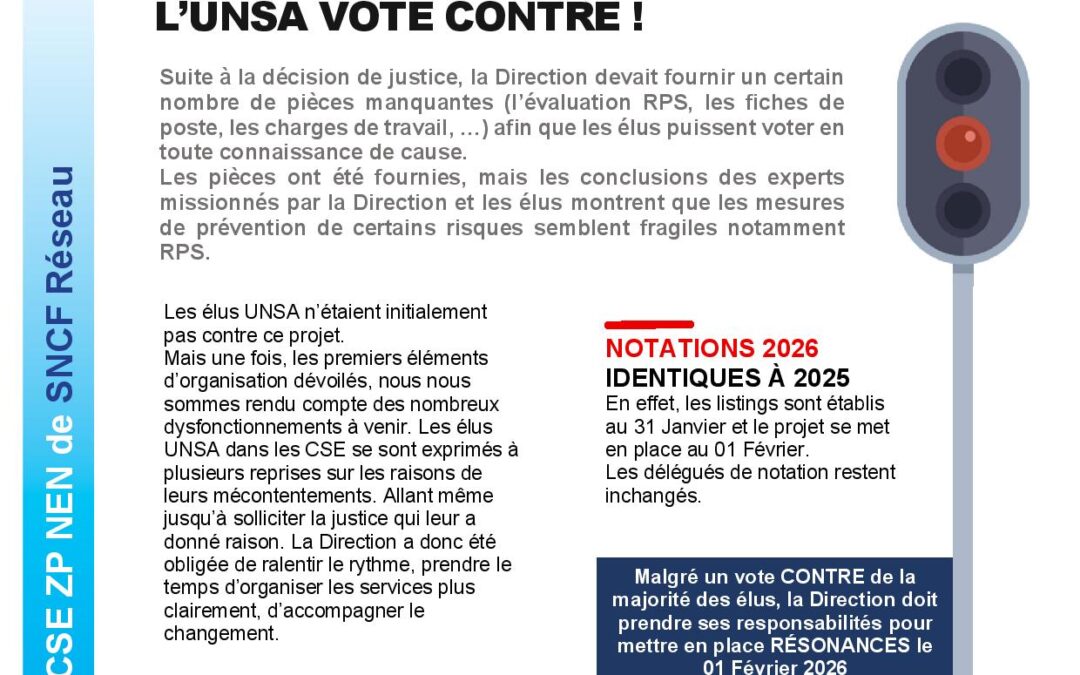 CSE Réseau – ZP NEN